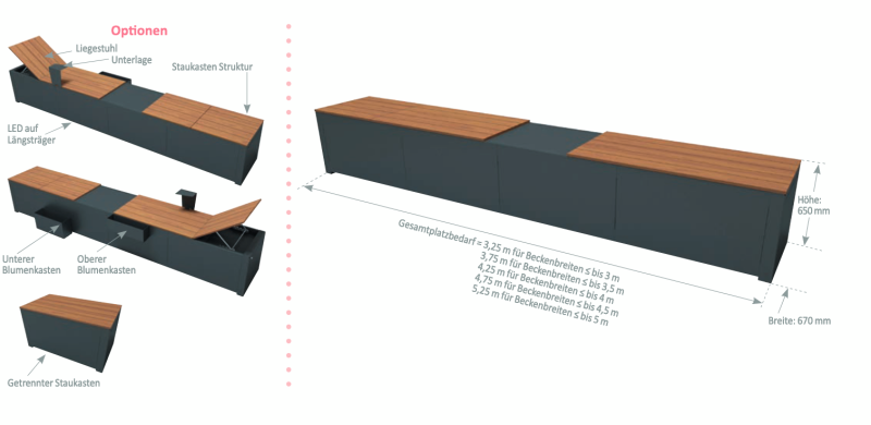 Woodline Design Kombinationen